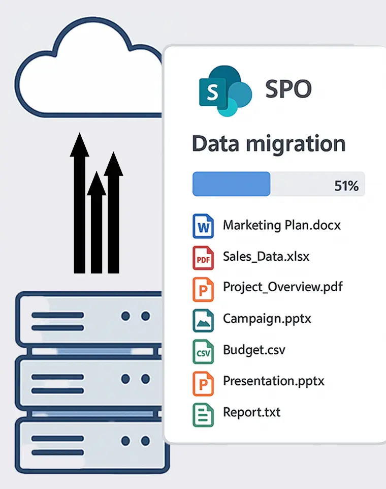 You can easily track the data being migrated using SharePoint's built-in “Progress Status” pane.