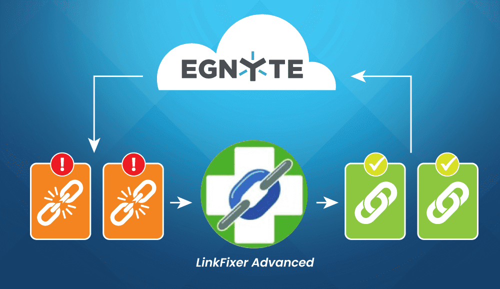 LinkFixer Advance - Egnyte