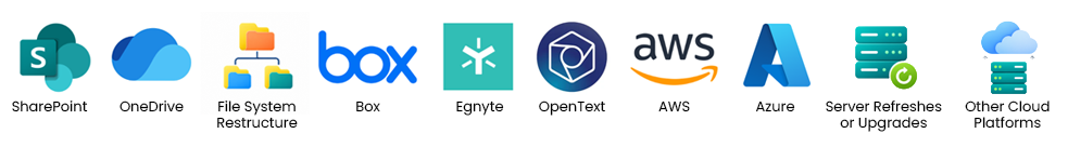 Supported Environments