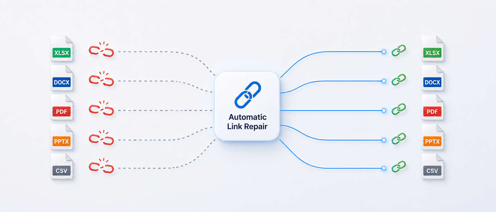 Automatic-Link-Repair-v1